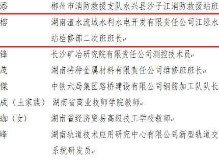 公司江垭水电站张桉榕同志荣获“湘直工匠”称号